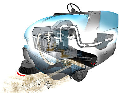 S20-env-3D-illustration